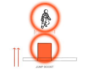 jump boost